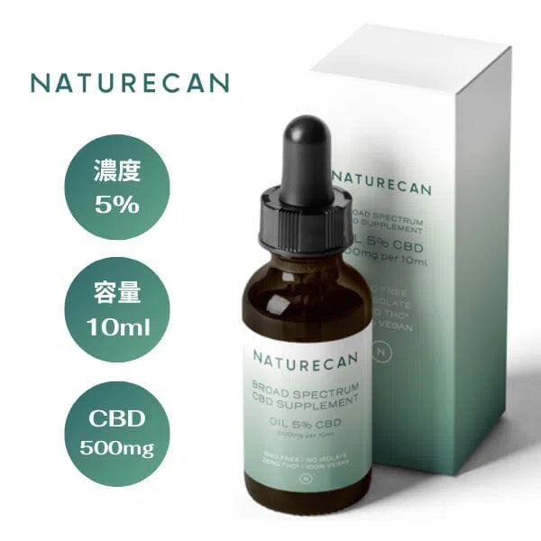 まとめ買い割適用商品 | Naturecan（ネイチャーカン） – Naturecan JP