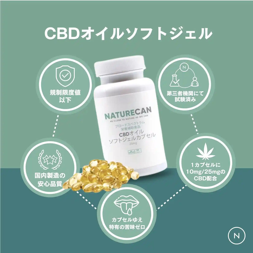 低価格&高品質 CBDオイルソフトカプセル | Naturecan ネイチャーカン