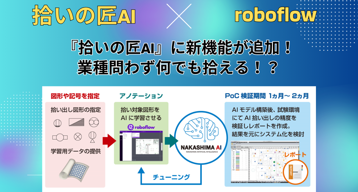 拾いの匠AI』に新機能が追加！業種問わず何でも拾える！？ | NaFLA