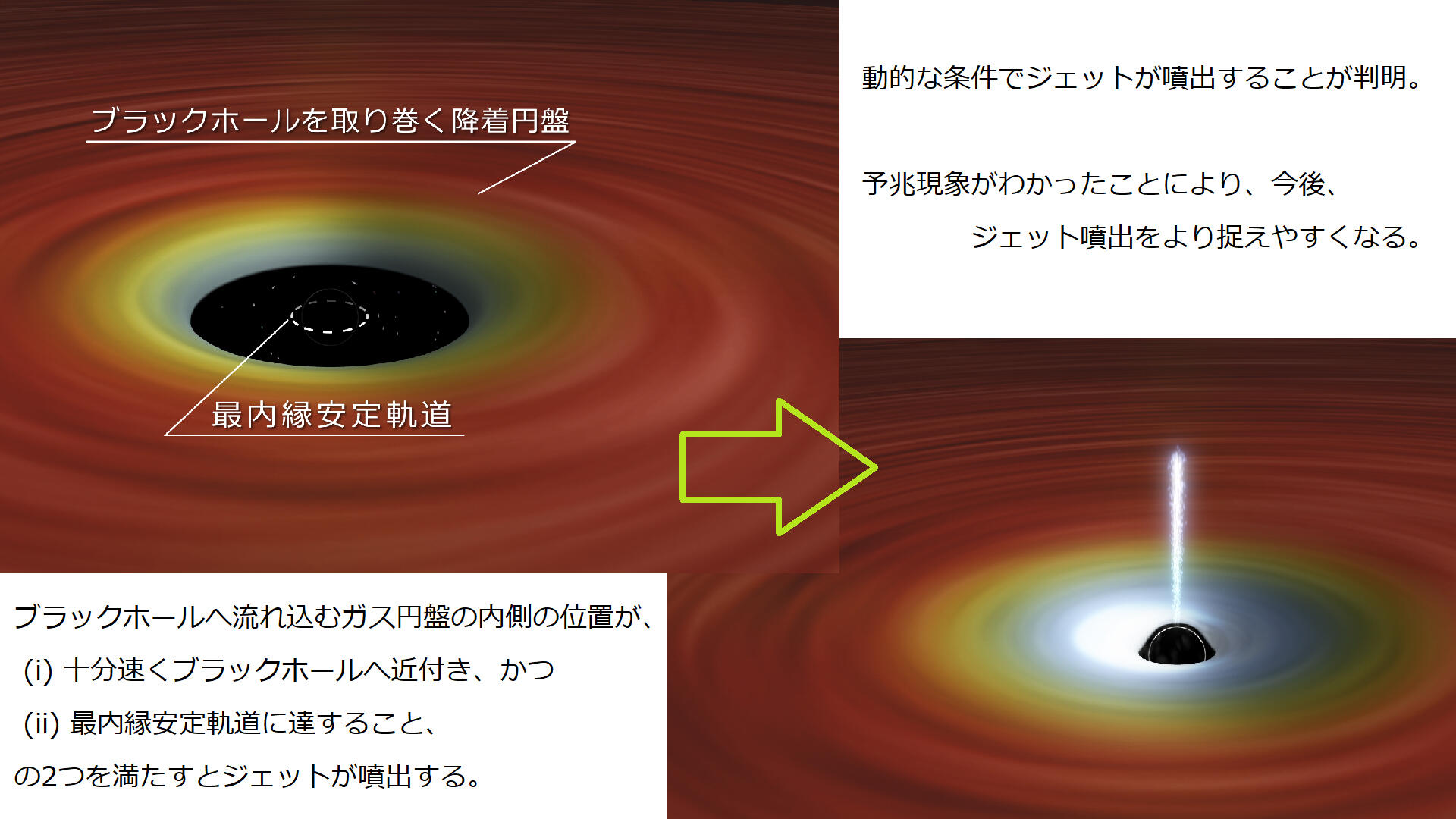 ブラックホール長年の謎