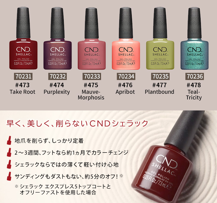 CND シェラック Dynamic Duality コレクション | プロ向けネイル用品卸