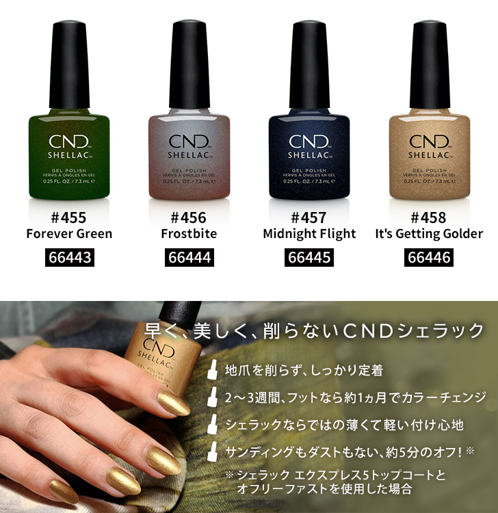 CND シェラック MAGICAL BOTANY コレクション | プロ向けネイル用品卸