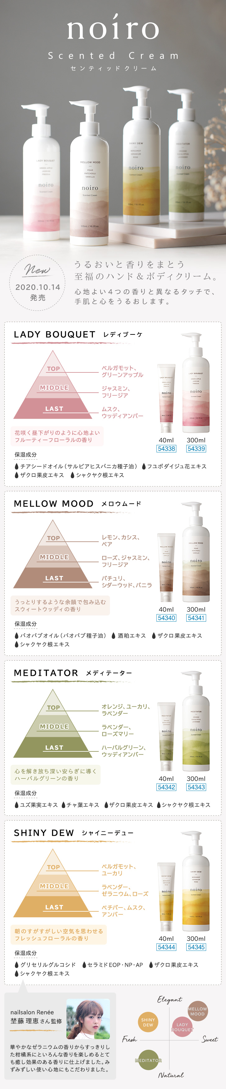 noiro センティッドクリーム | プロ向けネイル用品卸のネイル