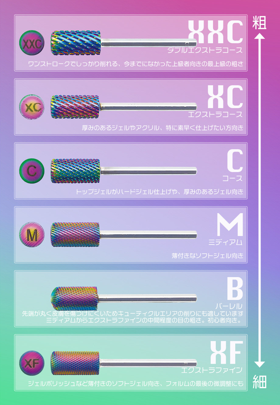 Nail Labo レインボービット ダブルエクストラコース | Nail Labo