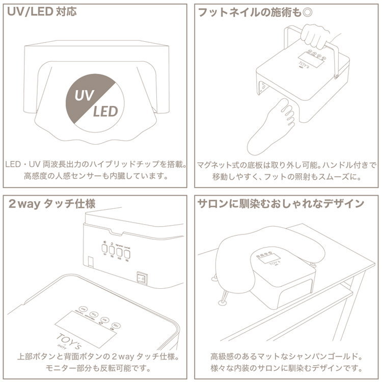 TOY's × INITY ハイブリッドライト | Nail Labo Online Shop