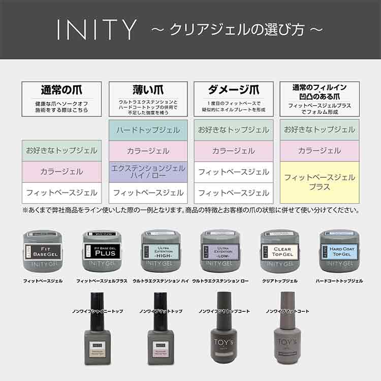 INITY フィットベースジェル 100g | Nail Labo Online Shop ネイルラボ