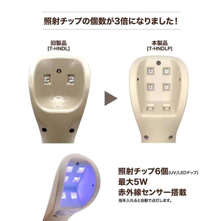 TOY's × INITY ハンディライトプロ | Nail Labo Online Shop