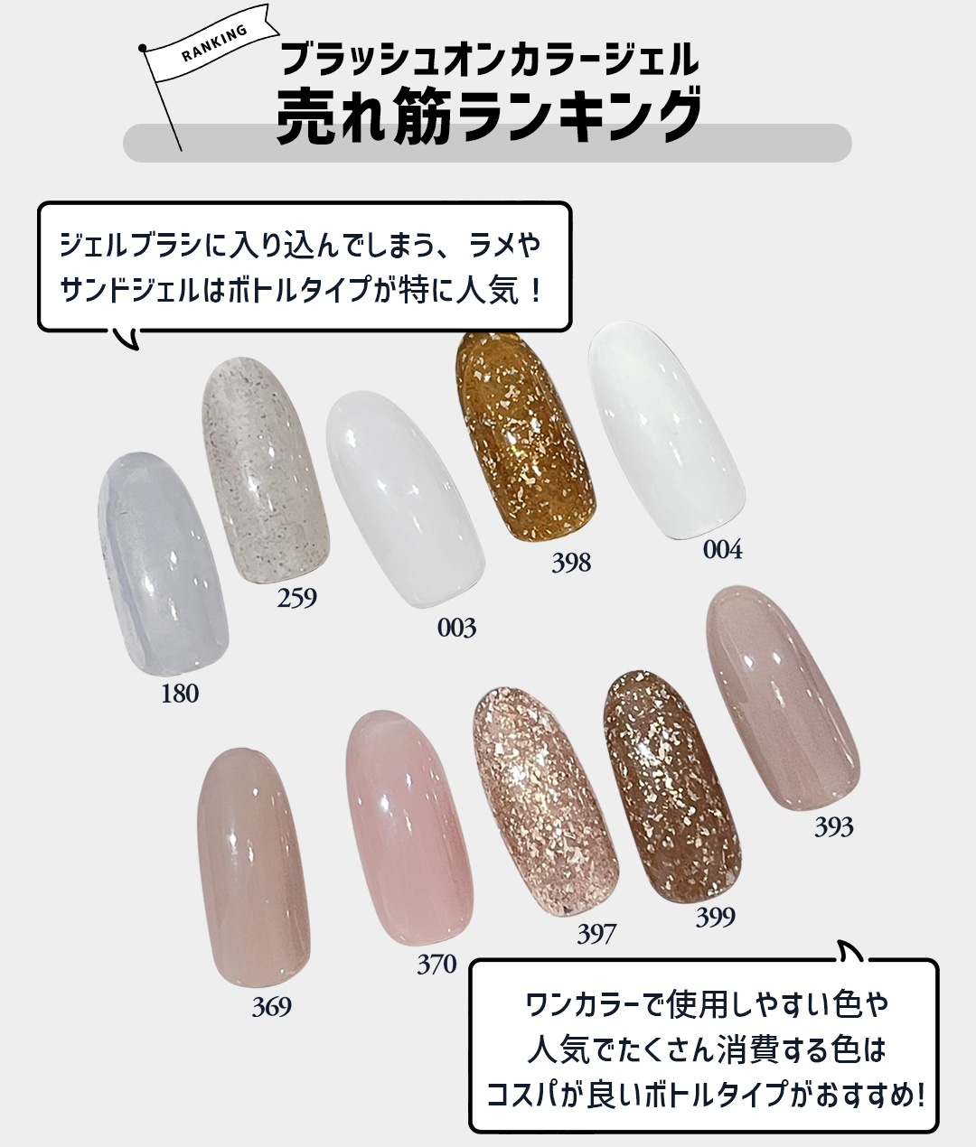 PRESTO BRUSH ON COLOR GEL | Nail Labo Online Shop ネイルラボ