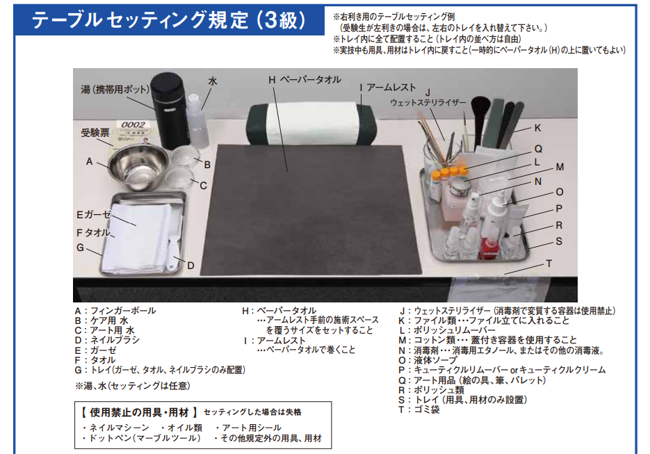 ネイル検定1〜3級セット 【公式通販】