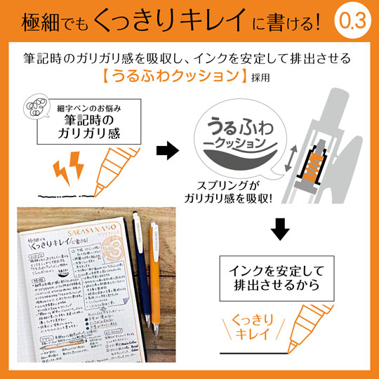 ノベルティや記念品に人気の名入れボールペン｜サラサナノ 0.3mm