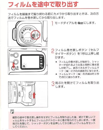 廃盤品】Canon EOS Kiss 5 フィルムカメラ ストラップ取説付き 廃盤品