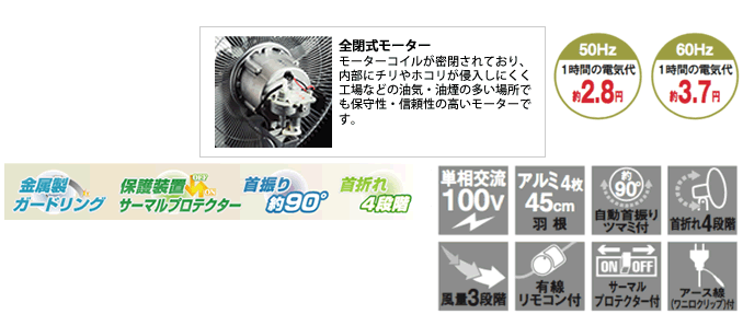 株式会社ナカトミ ｜ 45cmアルミ壁掛け扇 CF-45W