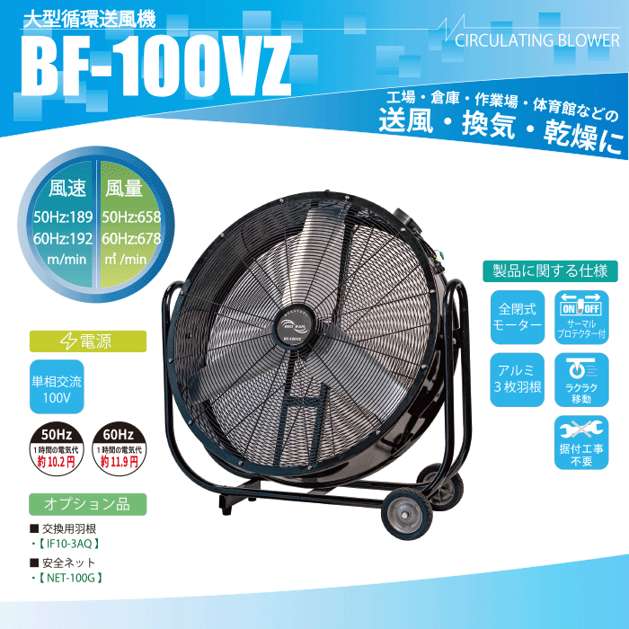 ナカトミ、ビッグファン BF-100VZの購入はナカトミショップ