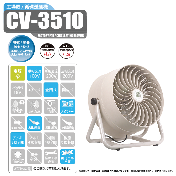 ナカトミ、循環送風機 CV-3510の購入はナカトミショップ