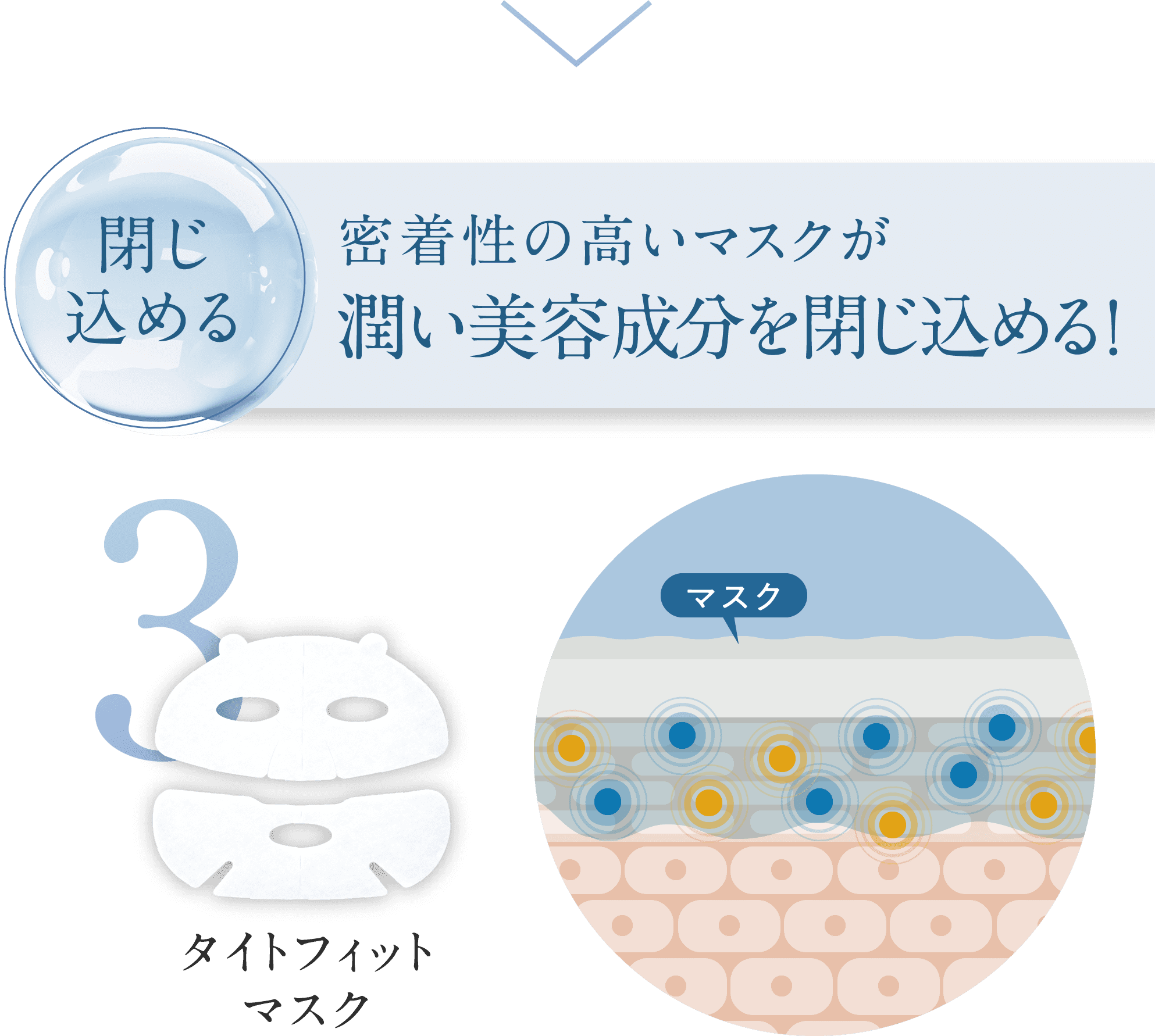 サロンでもおうちでもできる 贅沢美白エステ 「3D スフィア WH