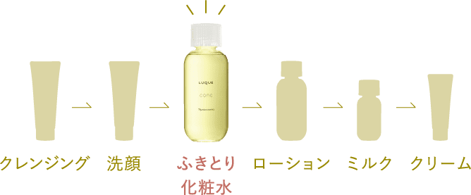 コンク 10％OFF(本体10％OFF): その他 / ナリスオンラインストア , 公式