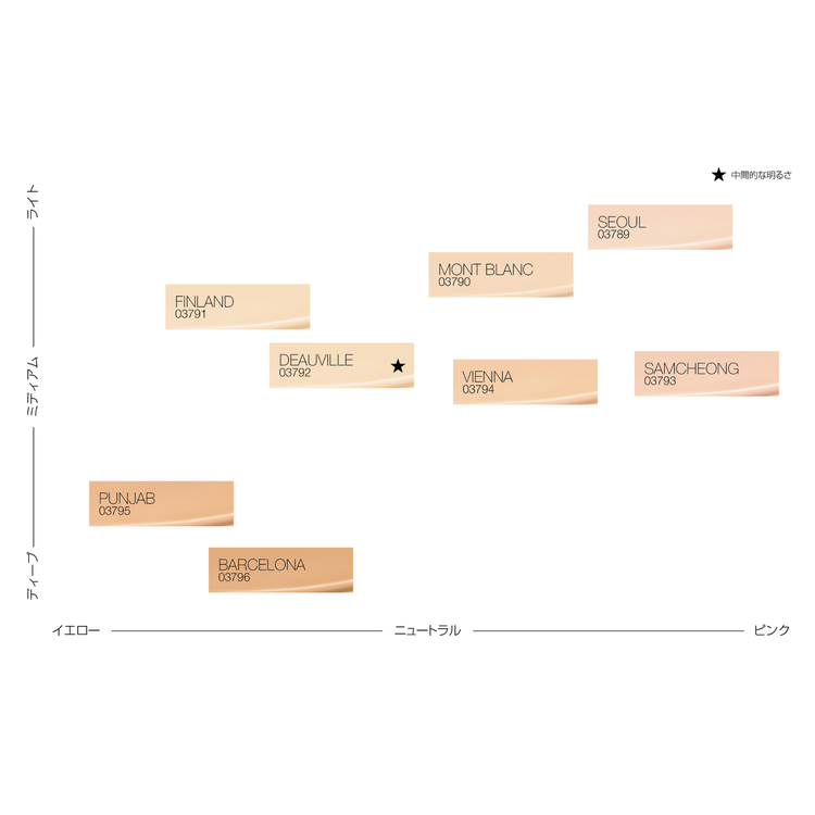 ライトリフレクティング セラムクッションファンデーション（レフィル