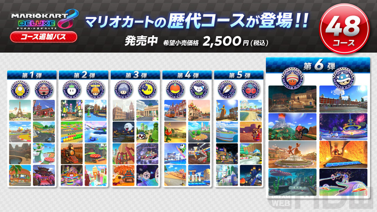 マリオカート8 デラックス コース追加パス」第6弾が2023年11月9日(木