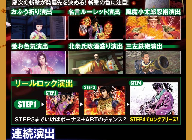 演出紹介｜戦国パチスロ 花の慶次～戦極めし傾奇者の宴～｜newgin