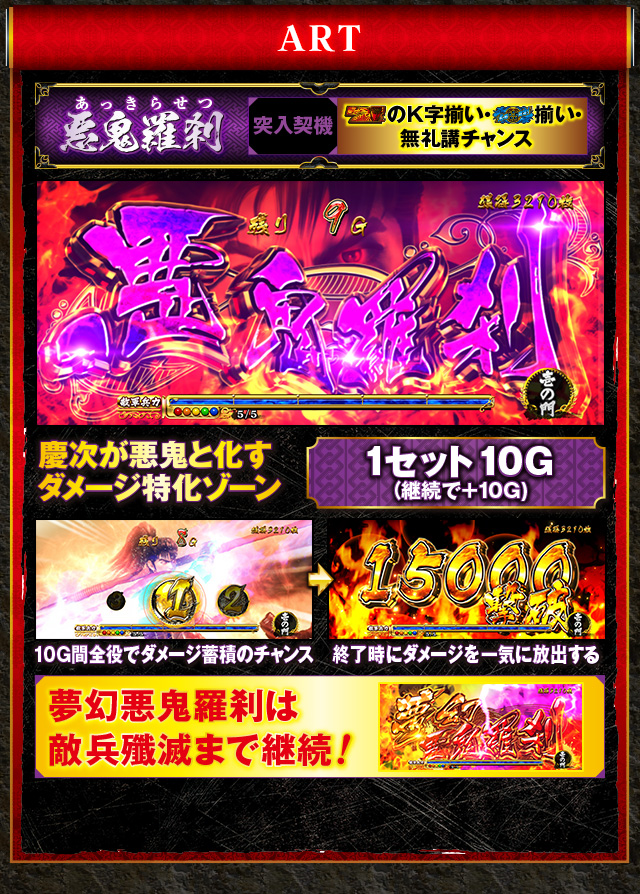 ART-悪鬼羅刹-｜戦国パチスロ花の慶次 〜天を穿つ戦槍〜｜ニューギン