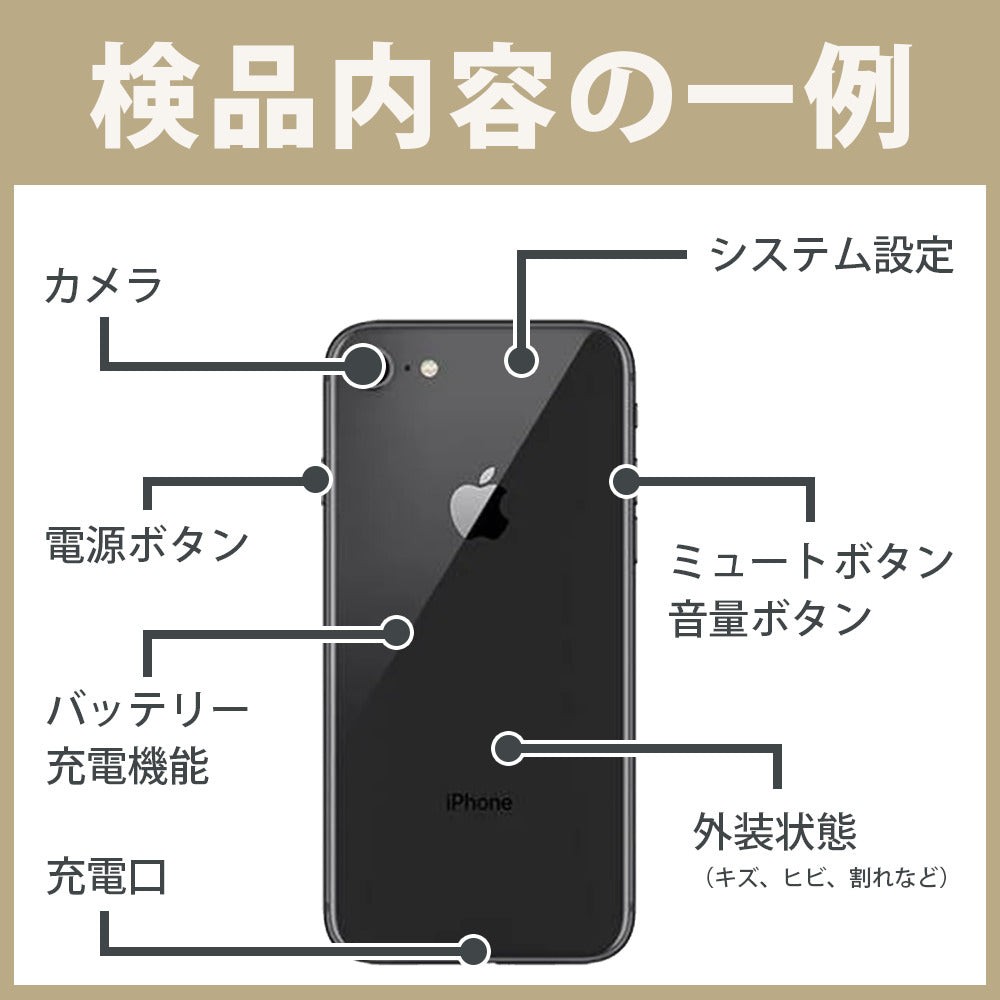 バッテリー100% iPhone14 256GB ミッドナイト Bランク SIMフリー
