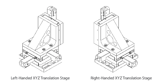 9067-XYZ-M XYZ Linear Stage