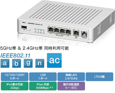 販売終了】UNIVERGE WA2612-AP : VPN構築ルータ UNIVERGE WAシリーズ