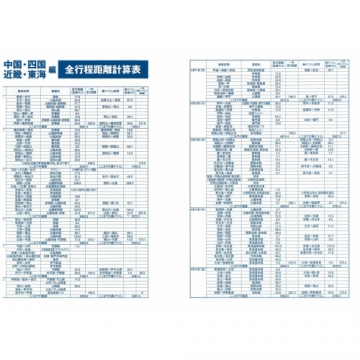 列島縦断 鉄道乗りつくしの旅 ～JR20000km全線走破～ 春編 Vol.2