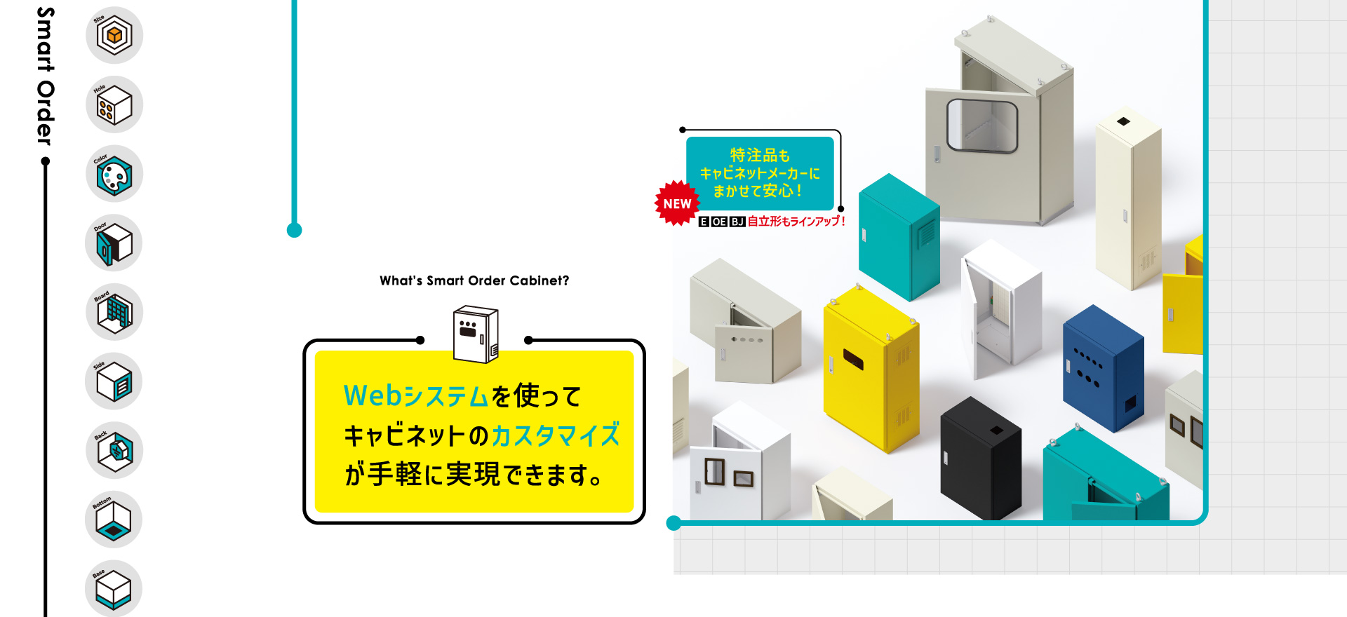 日東工業のスマートオーダーキャビネット｜Webシステムで制御盤