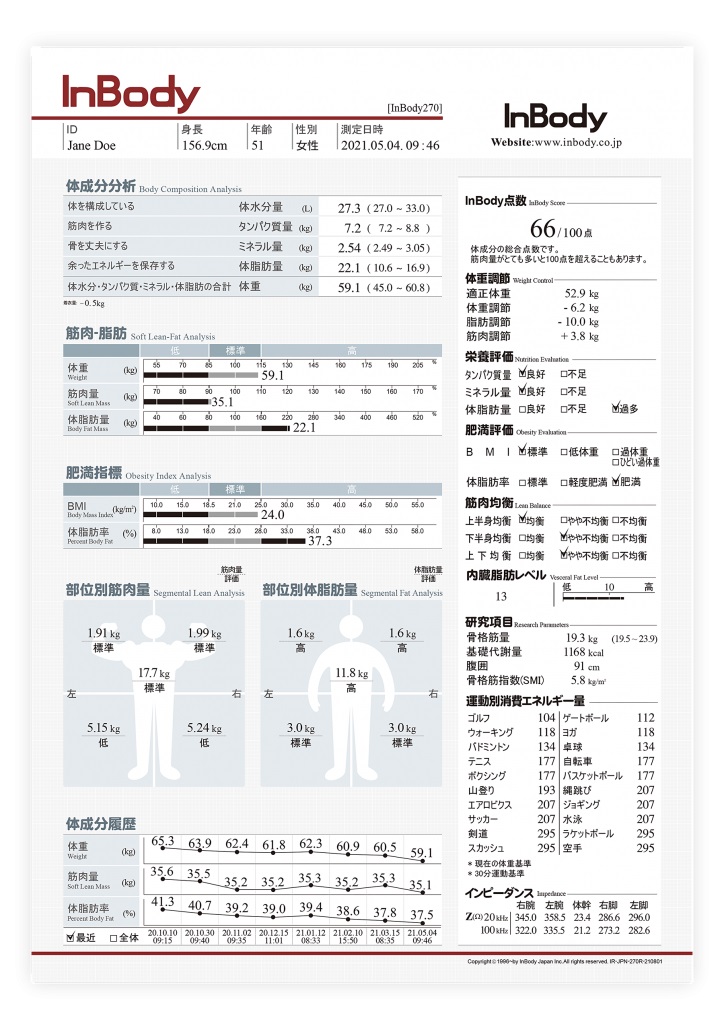 InBody 270 - ニットクSHOP