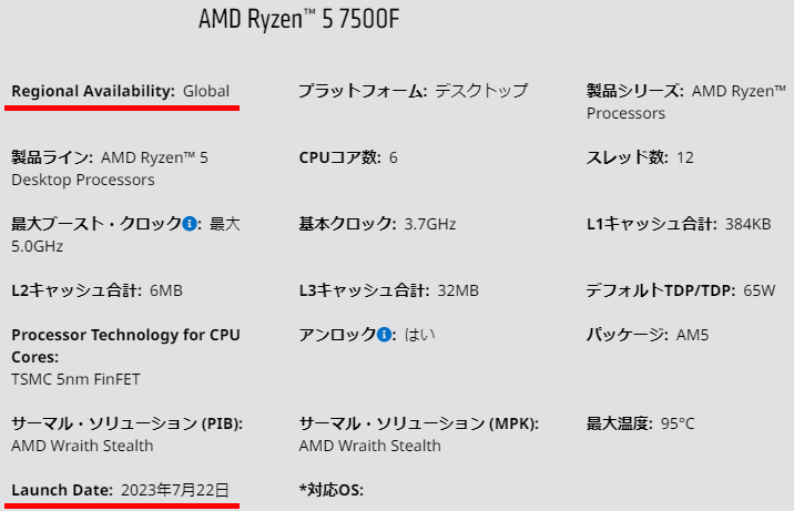 Ryzen 5 7500F、全世界で発売予定。ベンチマークも公開 | ニッチなPC