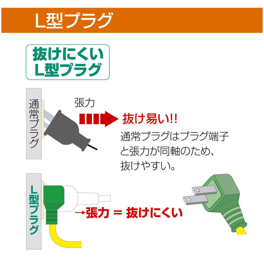 日動工業株式会社｜ショートタップ L型クロス