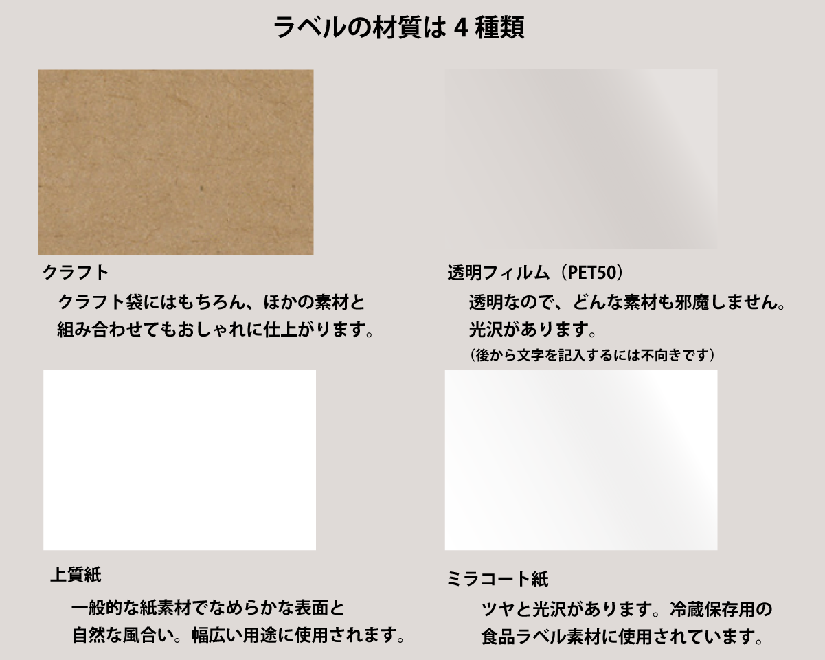 受注生産] 販売者品質表示ラベル(ドリップ80×70）クラフト｜ニコノス