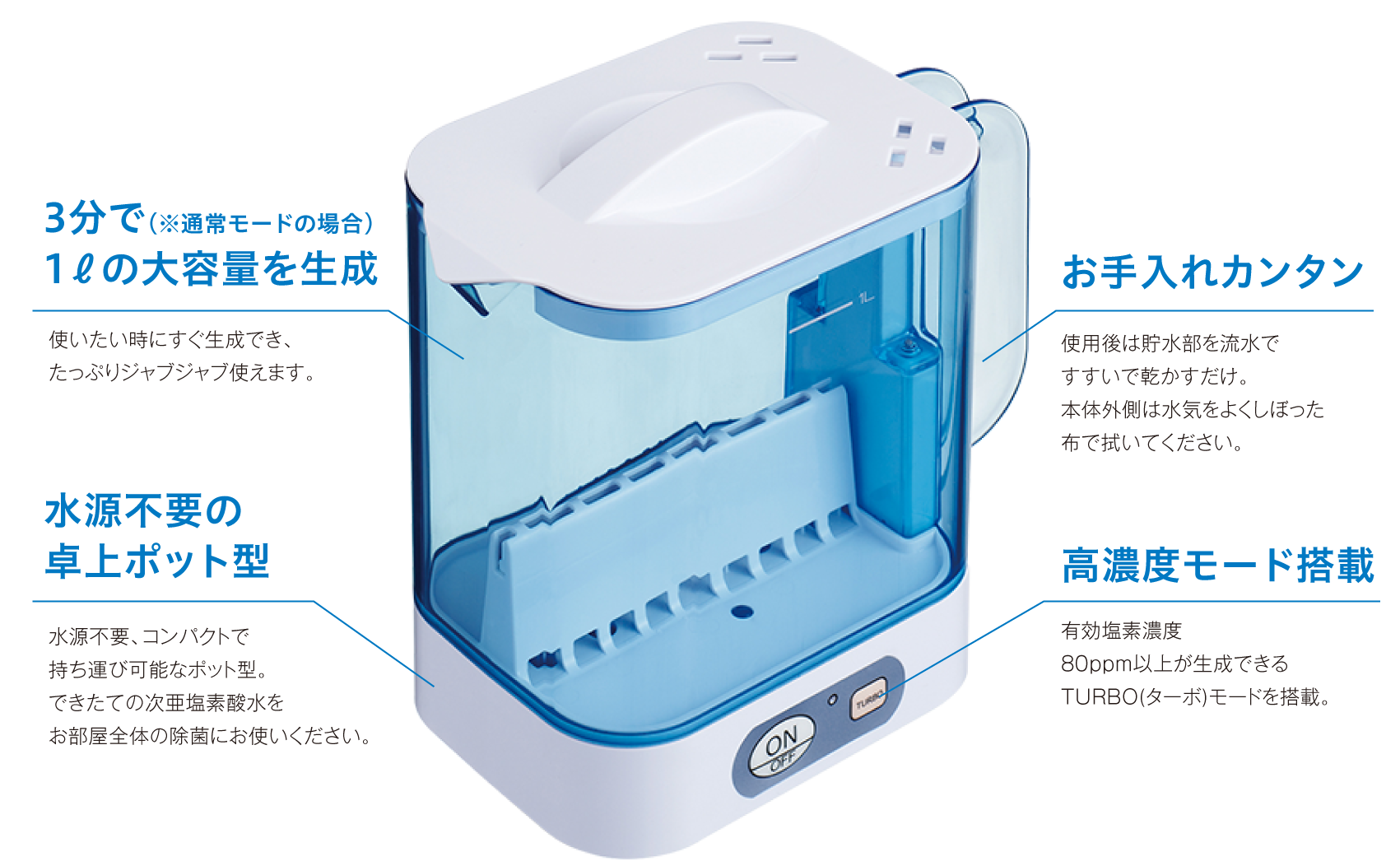 次亜塩素酸水の生成器ならTRIM JIA（トリムジア）｜株式会社日本トリム