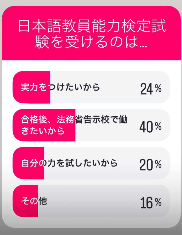 2025（令和7）年最新版】日本語教育能力検定試験とは？お役立ち情報