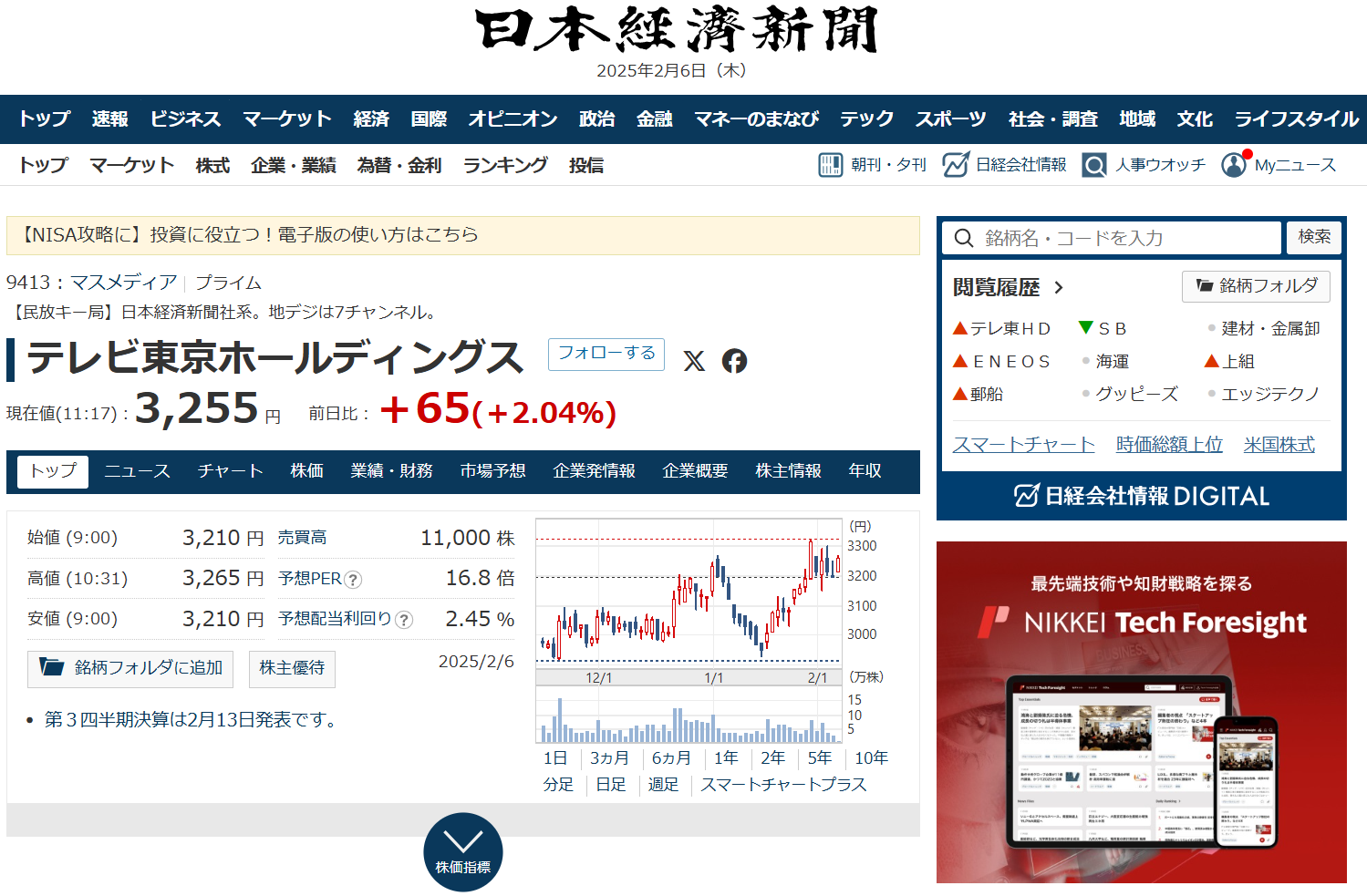 日本経済新聞 電子版 ヘルプセンター マーケット