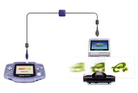 セット】カードeリーダー+、バトルカードe+、GBAケーブル セット