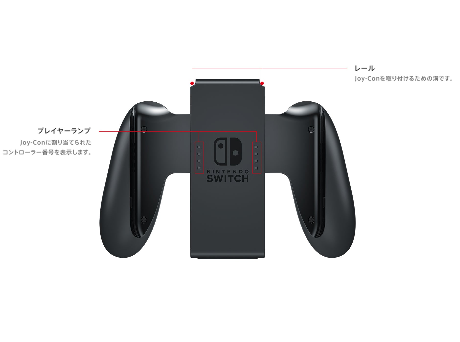 Nintendo Switch｜任天堂