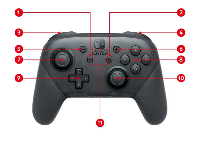 Nintendo Switch Proコントローラーの主な仕様 | 周辺機器 | Nintendo