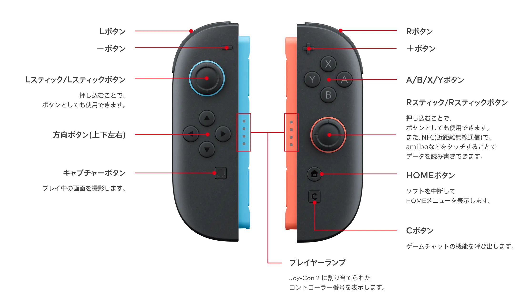 機能・仕様｜Nintendo Switch 2｜任天堂