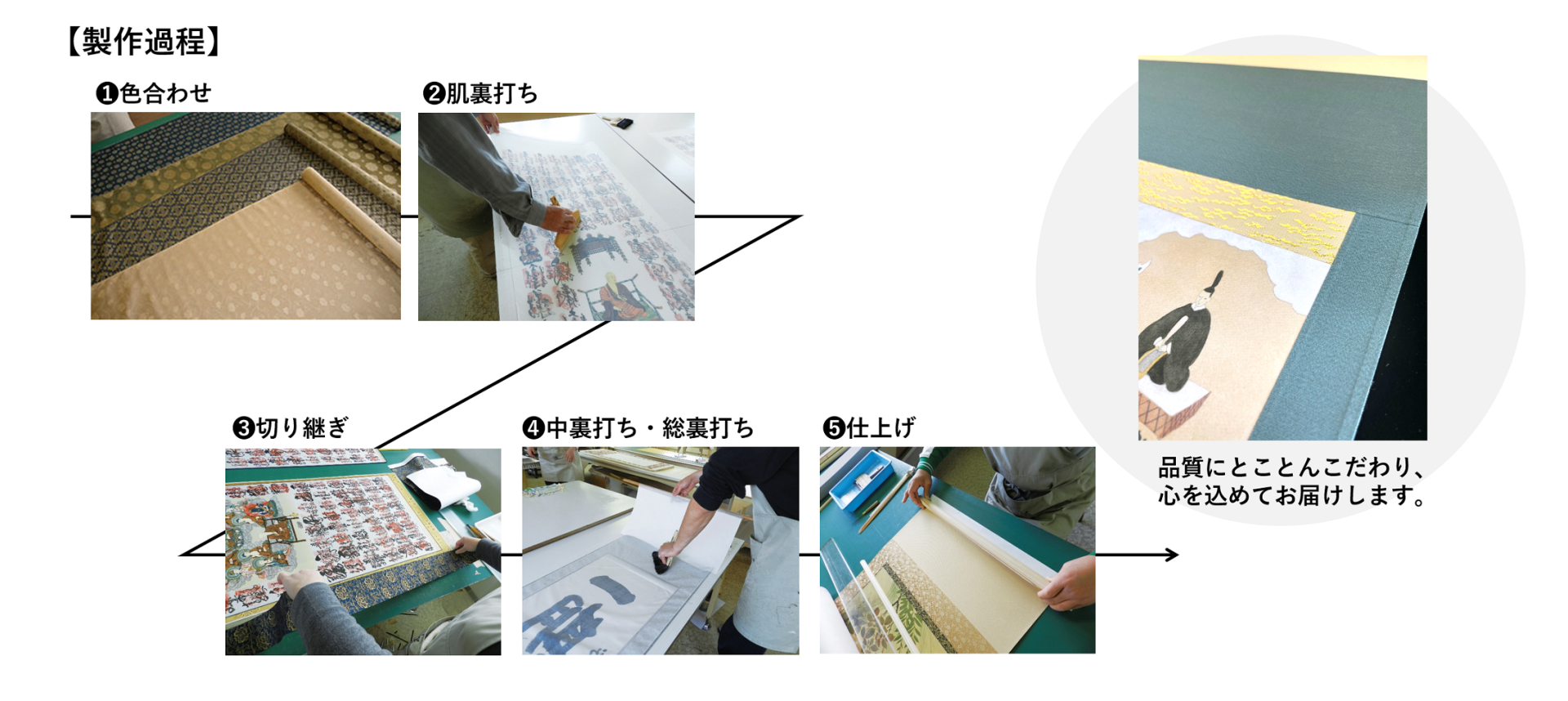 犬王」ロングヒット記念！ 劇場アニメーション「犬王」松本大洋・ TV