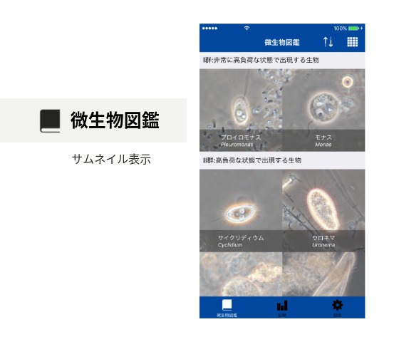 生物相診断アプリ - biotte｜西原環境