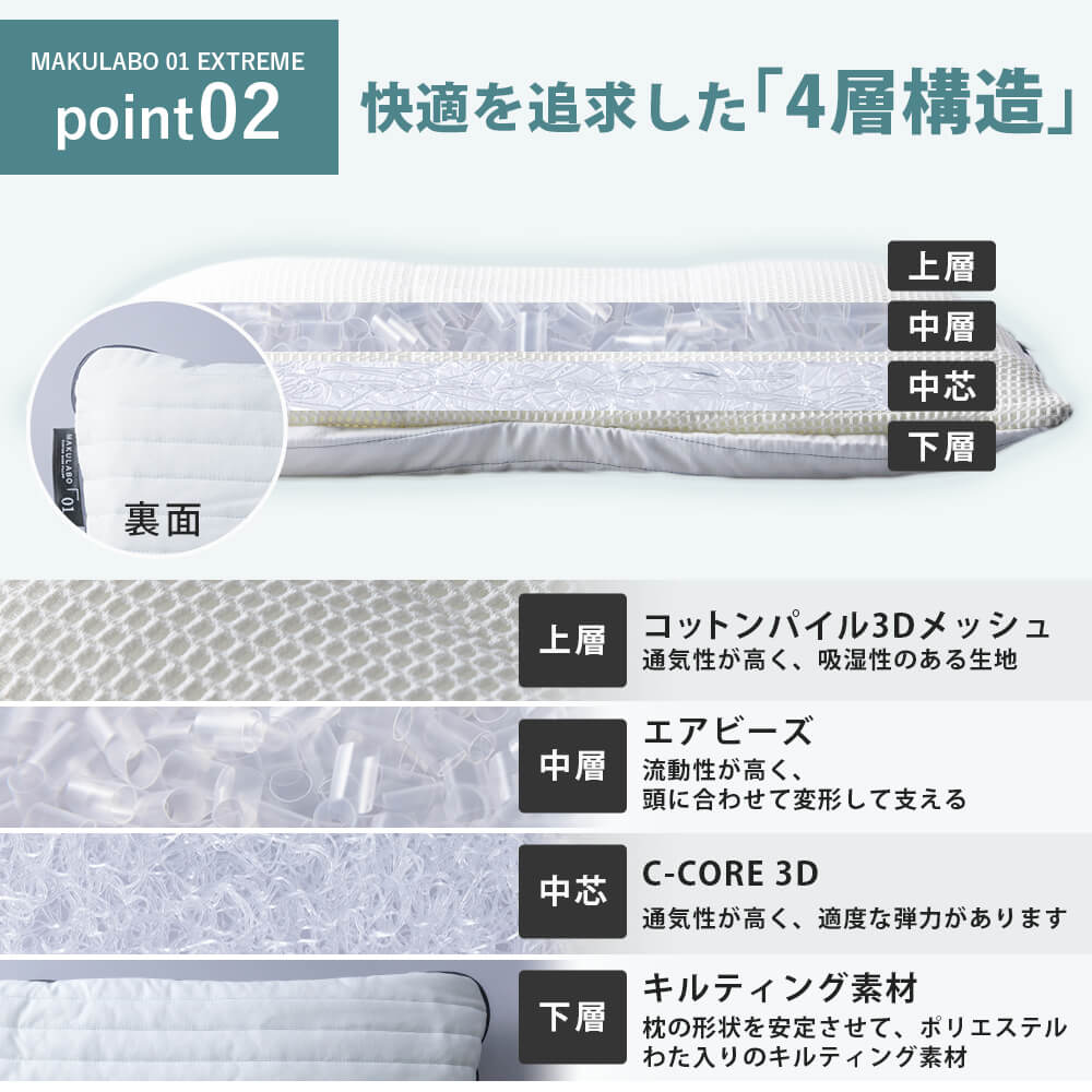 オーダーメイド枕/MAKULABO 01 EXTREME( まくらぼゼロワン