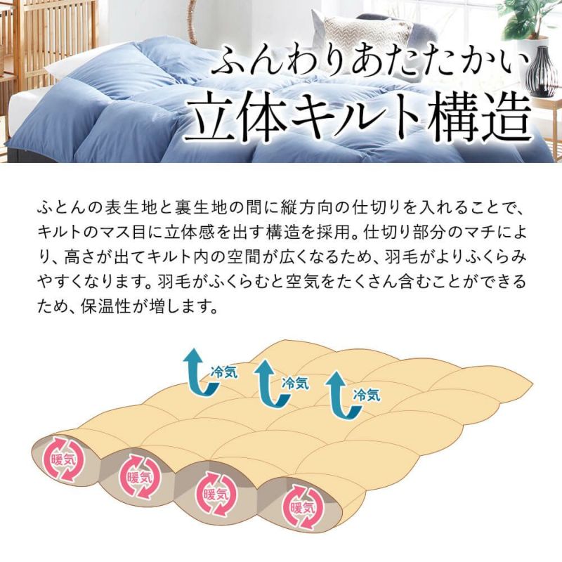 羽毛ふとん日本製 ホワイトダックダウン85% 350ダウンパワー – 西川