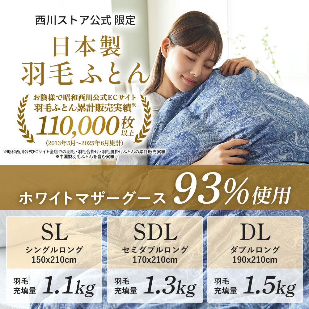 羽毛布団日本製ホワイトマザーグース93％ 420ダウンパワー – 西川