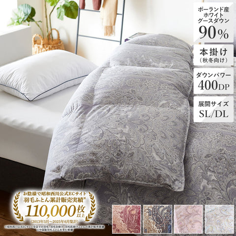 羽毛布団日本製ポーランド産ホワイトグースダウン90％の口コミ一覧