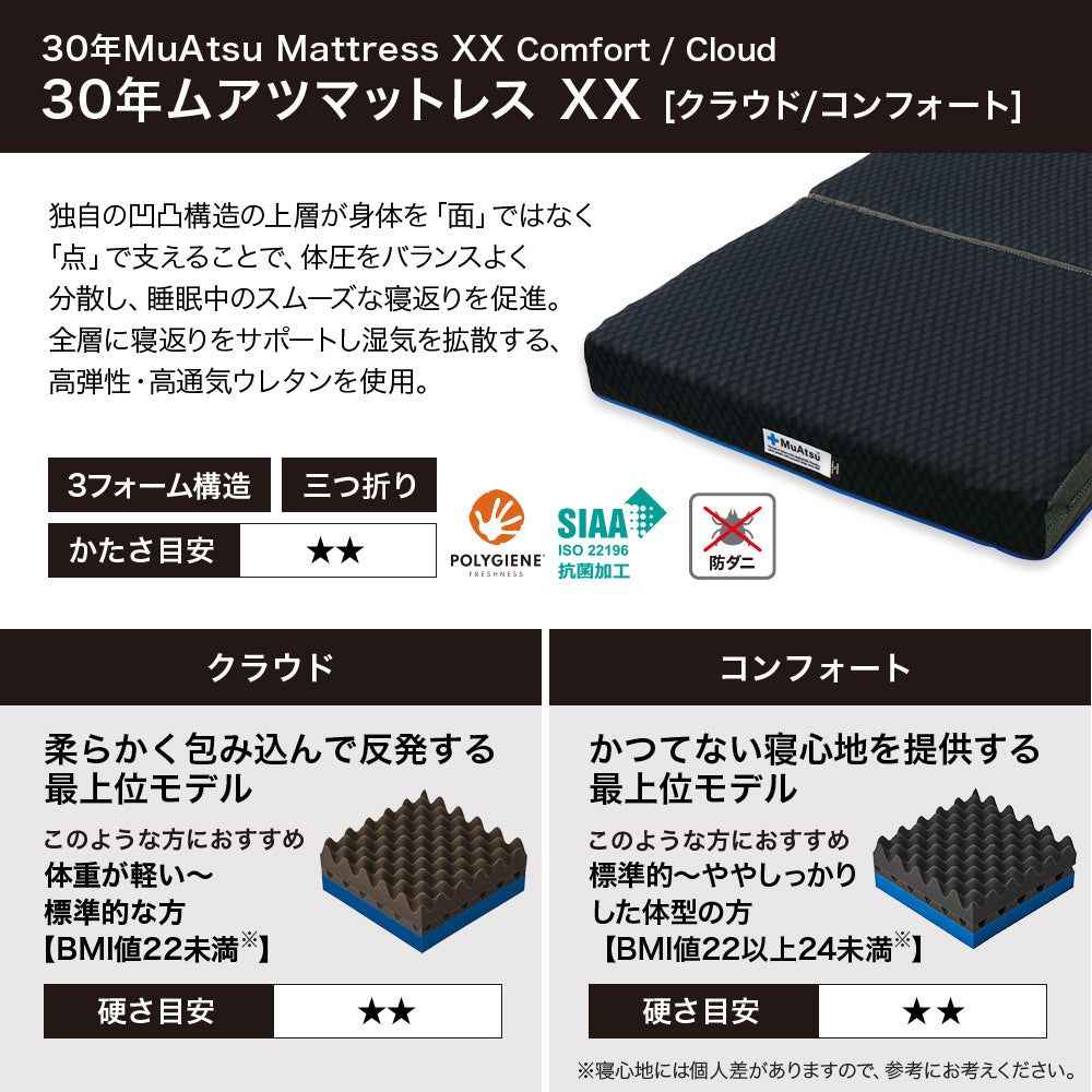 30年ムアツXX 折りたたみマットレス《MuAtsu》 | 西川ストア公式本店