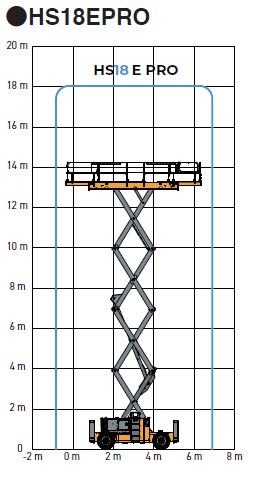 高所作業車［無足場工法向］スーパーデッキホイール式 | 建機（建設