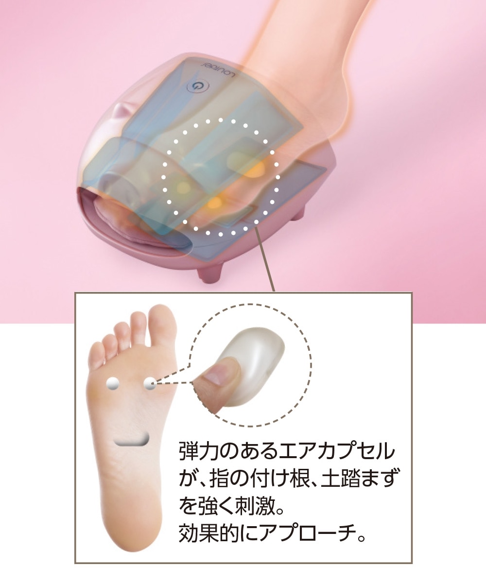 ルルド フットケアコードレス リラブー 通販【ニッセン】