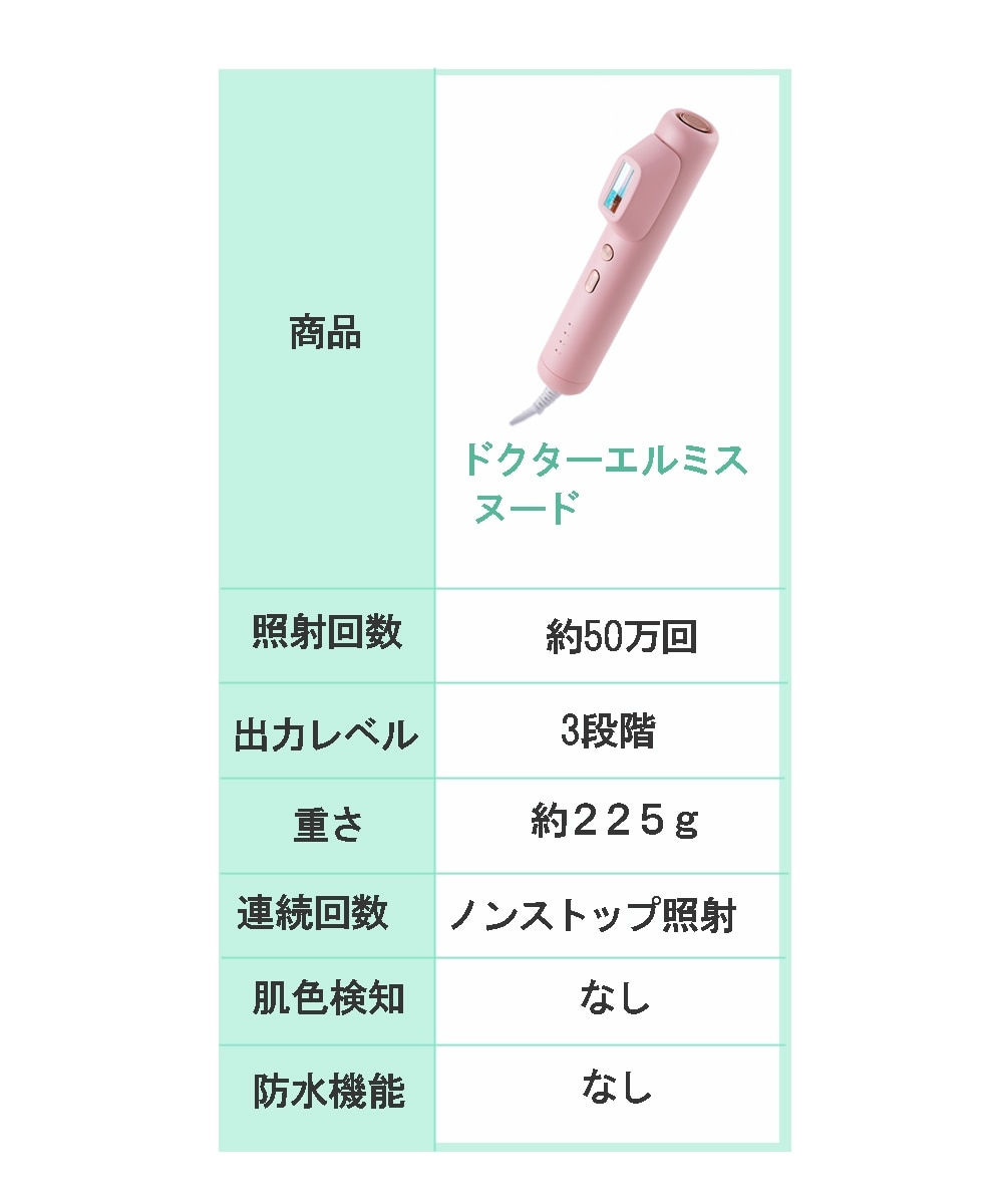 ドクターエルミス ヌード＜脱毛器＞ 通販【ニッセン】